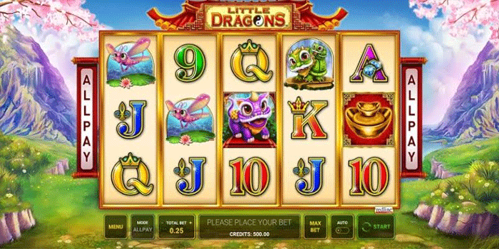 Memaksimalkan Potensi Simbol Premium